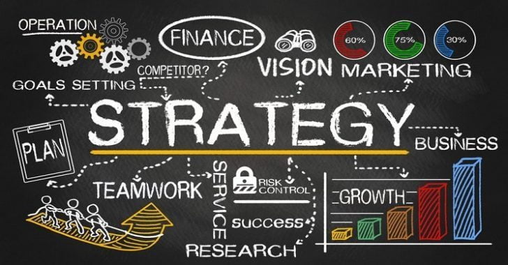 strategy marketing